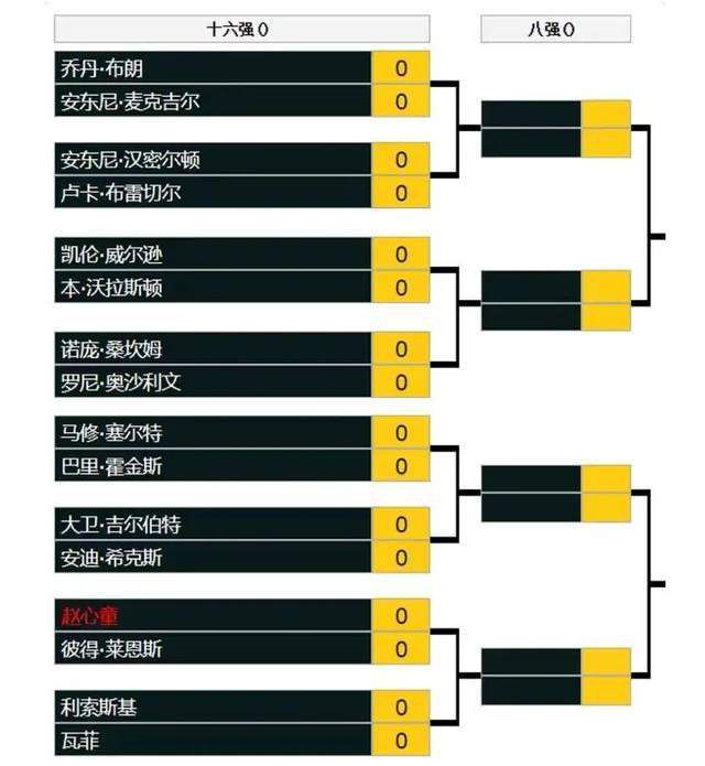 家暴官司失败让德普一落千丈2018年，英国《太阳报》称德普是“打老婆的人”（wife-beater），德普以“诽谤罪”起诉了这家报纸